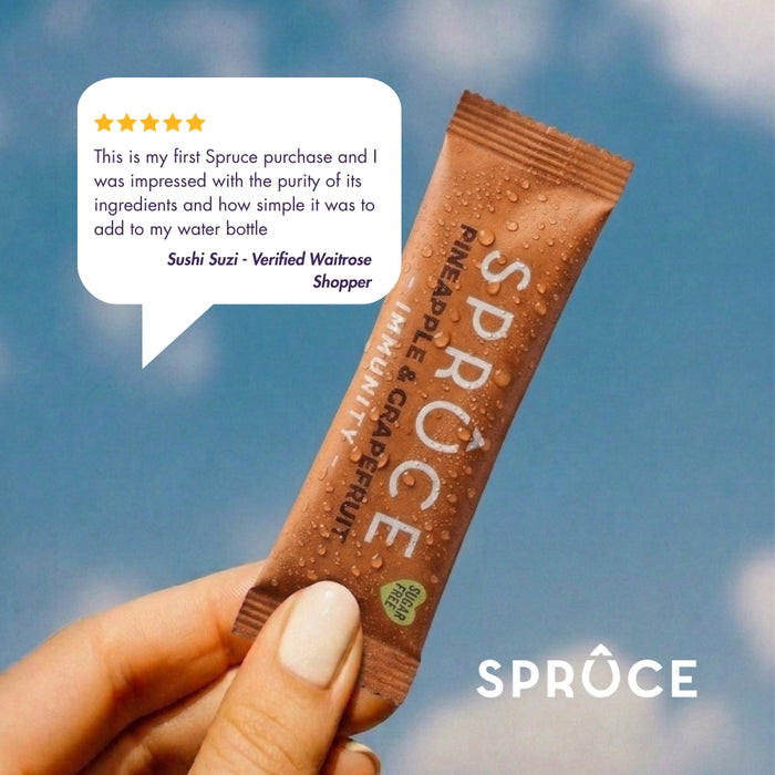 Pineapple & Grapefruit Review Image