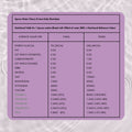 Nutritional label for Spruce Water Cherry & Lime Daily Electrolyte on a purple background