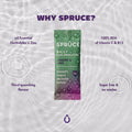 Why Spruce. Purple & Green Sachet