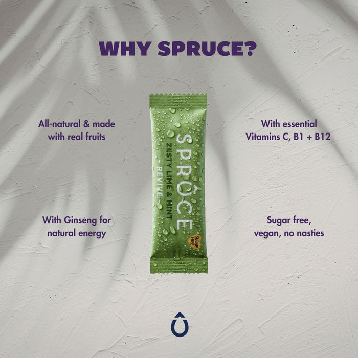 Lime & Mint Why Spruce