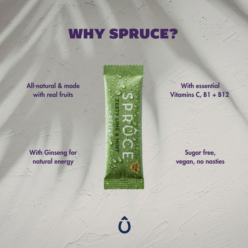 Lime & Mint Why Spruce