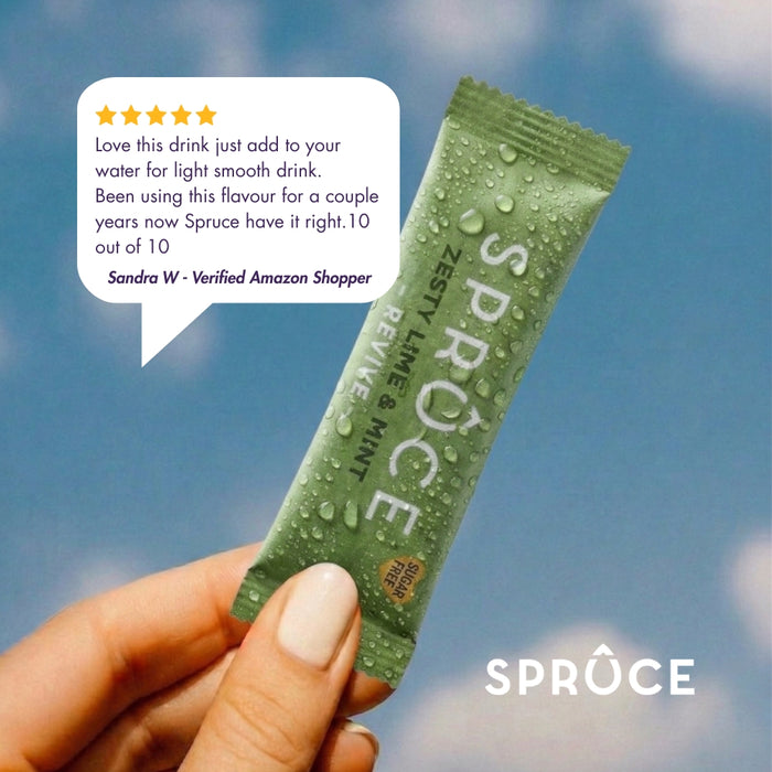 Lime & Mint Review Image 