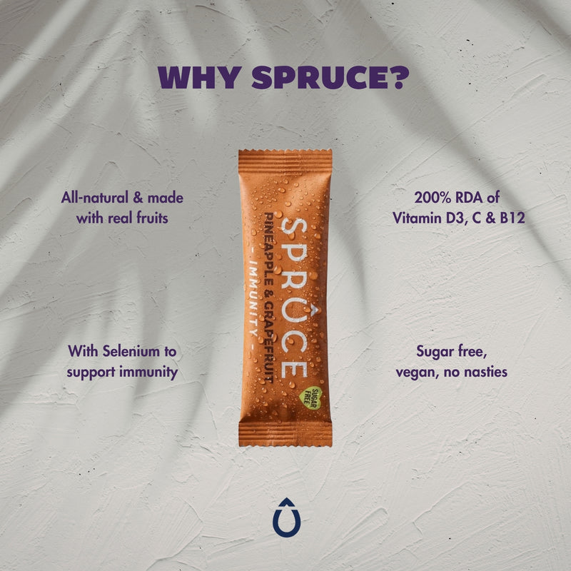 Pineapple and Grapefruit Why Spruce