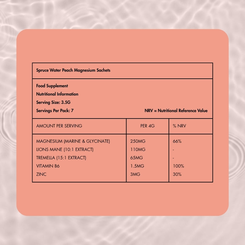 Peach Magnesium Nutritional Table