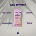 Why Spruce Peach