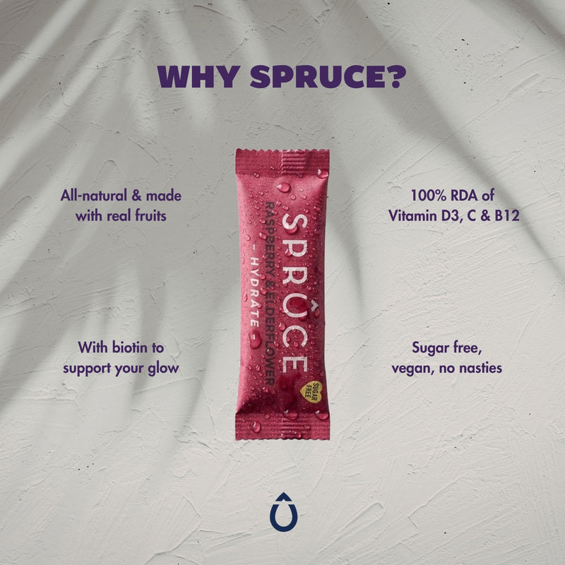 Raspberry & Elderflower Why Spruce